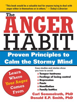 cover image of Anger Habit